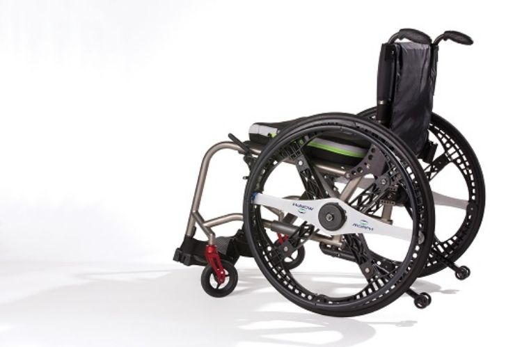 Morphwheels