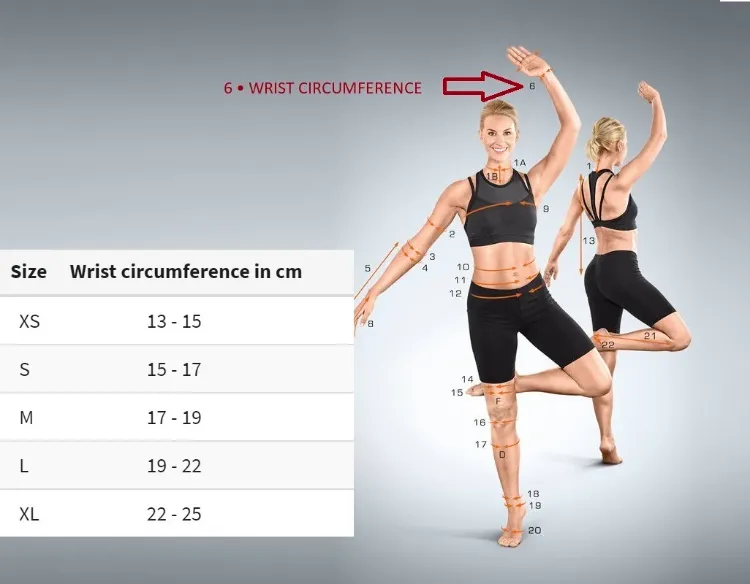 Size Chart Manu-Hit Carpal Tunnel Syndrome Brace I For Right Hand