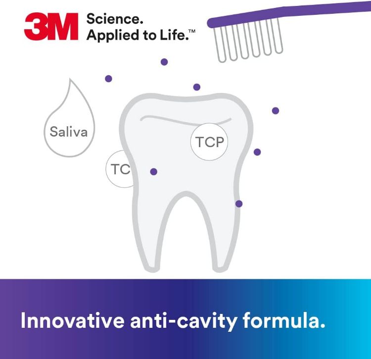 3M Clinpro 5000 Anti-Cavity Toothpaste Vanilla Mint innovative formula